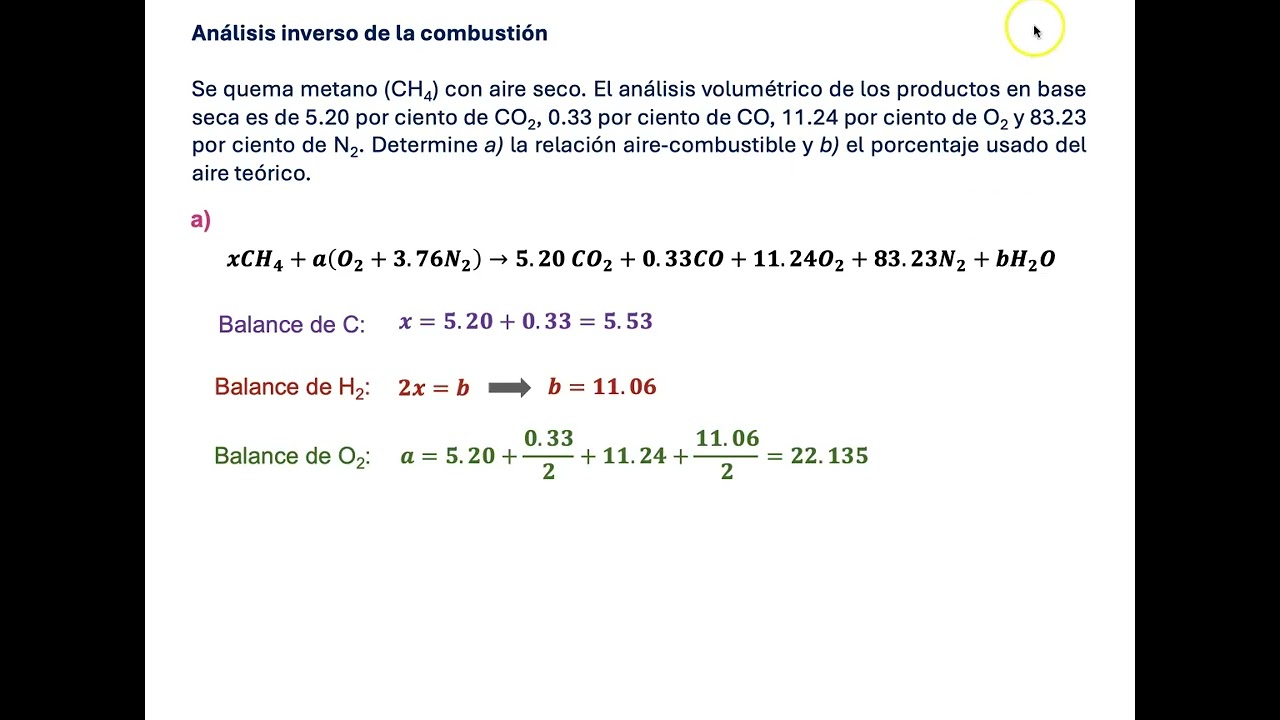Cálculo de la relación aire-combustible y porcentaje de aire teórico.