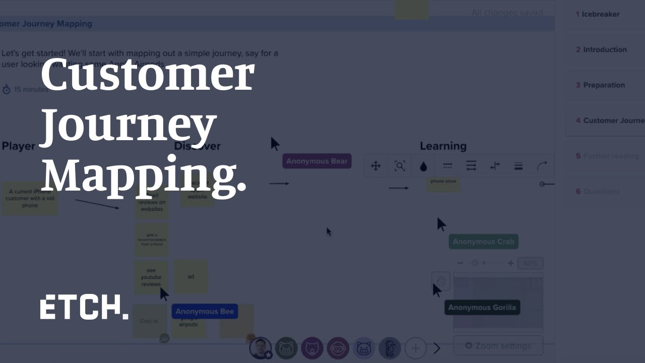 Customer Journey Mapping
