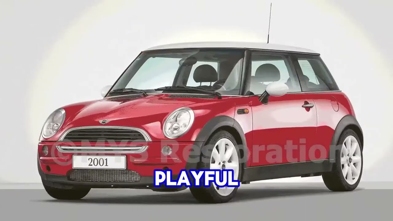 MINI Cooper 1959 - 2025 Evolution #minicooper #evolution