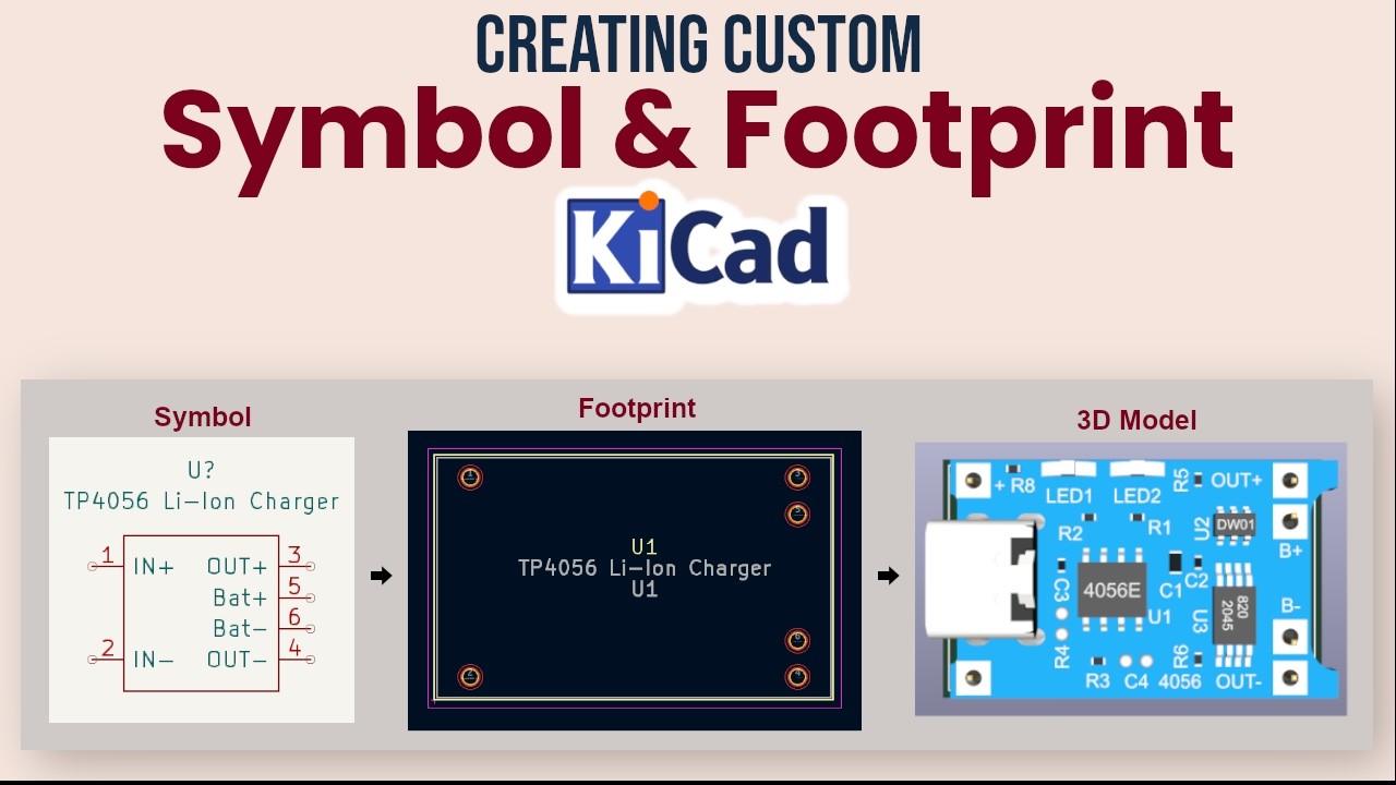 How to Create Custom KiCad Symbol and Footprints | KiCad Beginner Tutorials