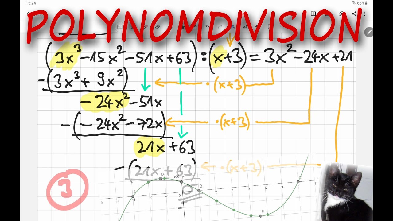 Nullstellenberechnung mit der Polynomdivision und PQ-Formel am Beispiel