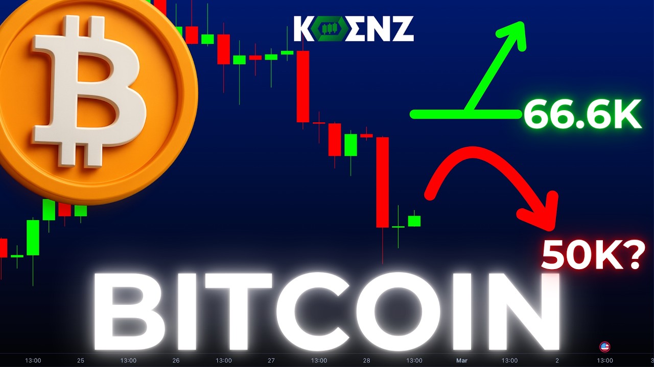 BTC: анализ волновой теории Эллиотта, прогноз цены | 4-часовой и 1-часовой периоды | Прогноз по б...