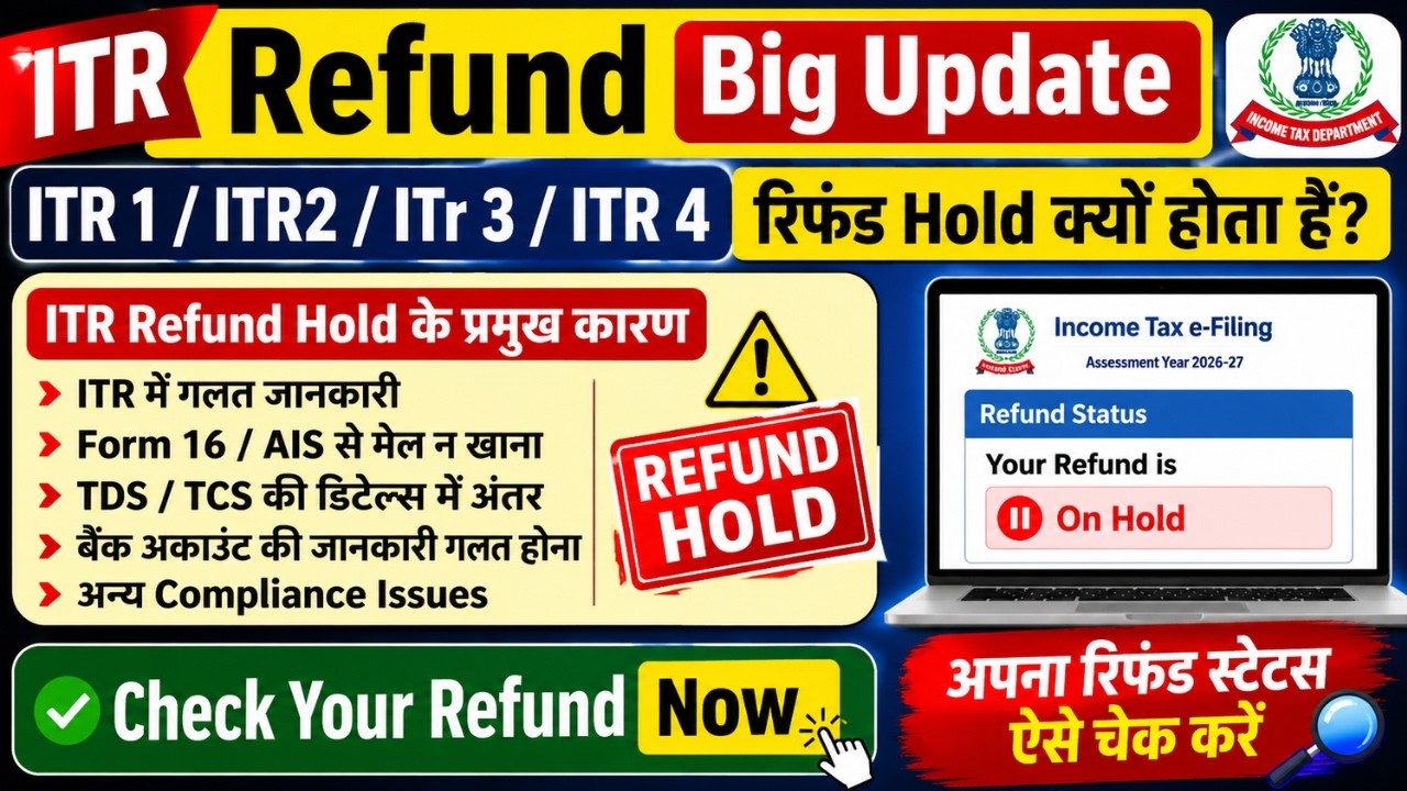 ITR Refund Hold? 😱 Big Update ITR 1, ITR 2, ITR 3, ITR 4 Refund on Hold Reasons Refund Status Check