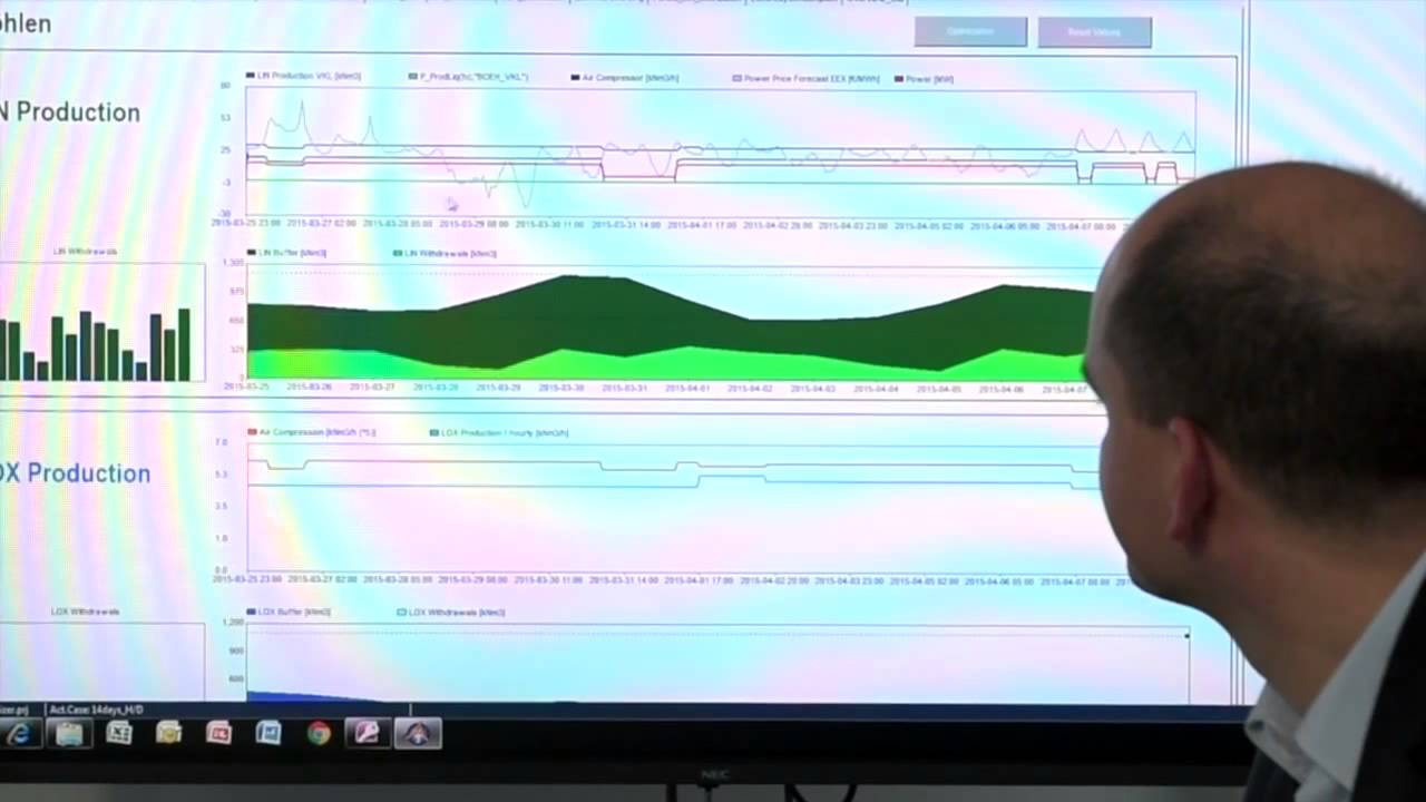 Air Liquide's Control Room: Supply Chain Planning and Optimization with AIMMS