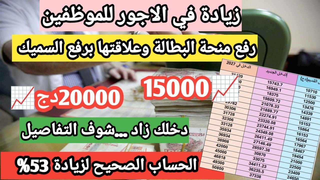 رسميا 🚨هكذاسترفع الاجور في الجزائر وزيادات معتبرة مع رفع للسميك ورفع منحة البطالة