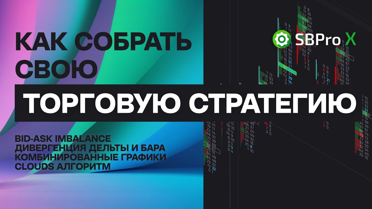 Как собрать торговую стратегию. Bid-Ask Imbalance. Дивергенция. Комбинированные графики. Clouds.