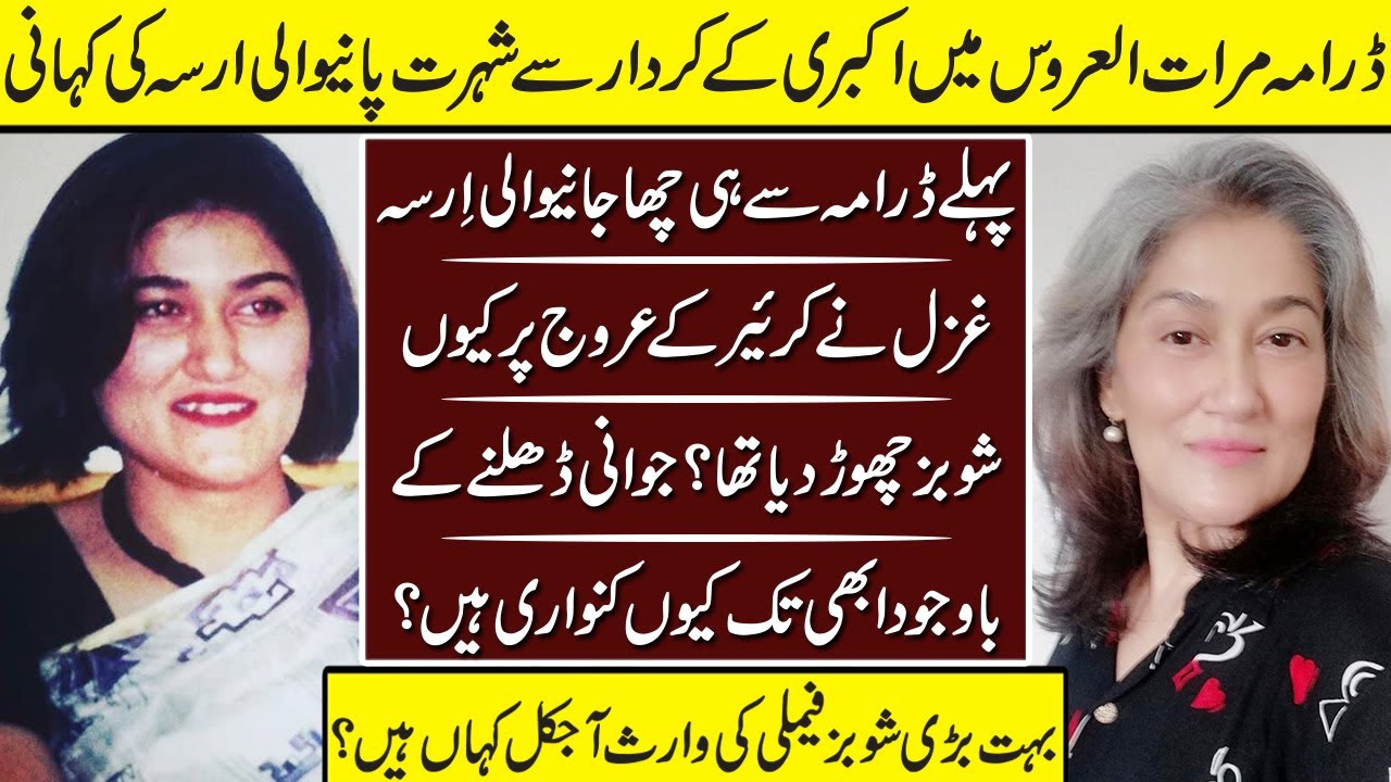Irsa Ghazal The Mirat-Ul-Uroos Drama Fame Story | Isra Ghazal | Biography | LIfeStyle | Family |