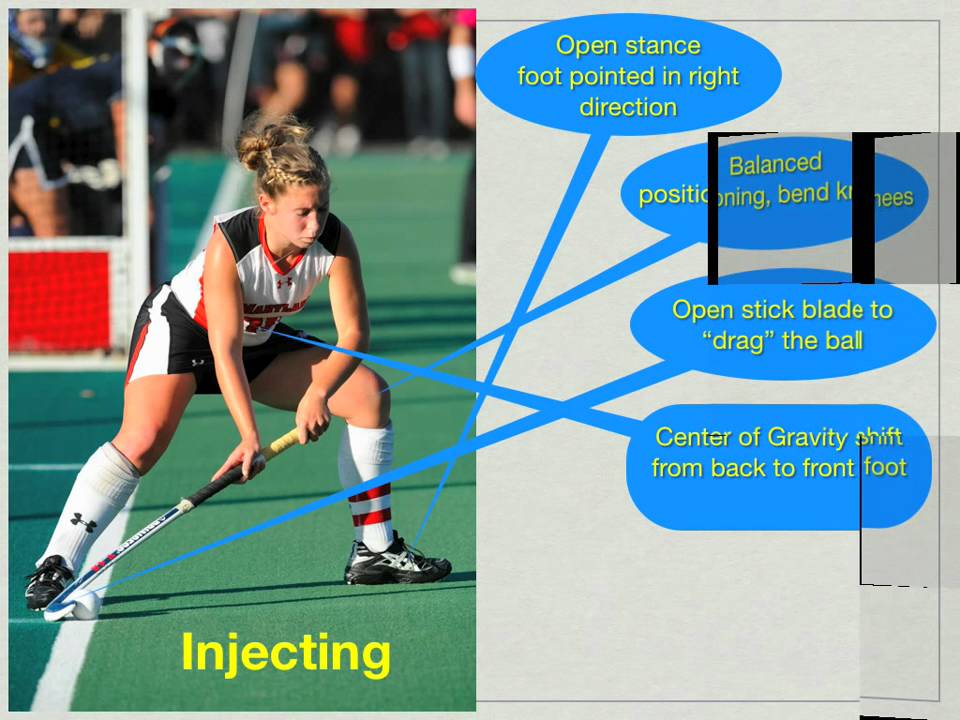 Offfensive & Defensive Corners
