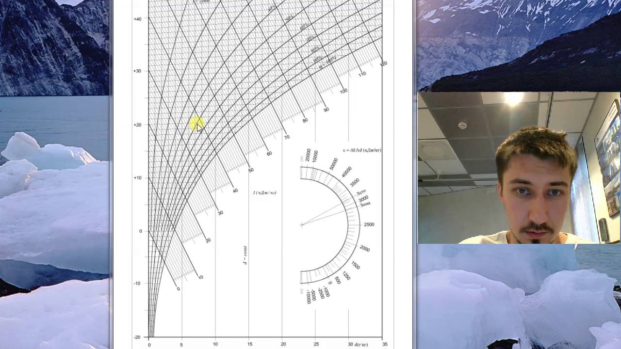 Вентиляция и кондиционирование: как пользоваться I-D (h-d) диграммой.