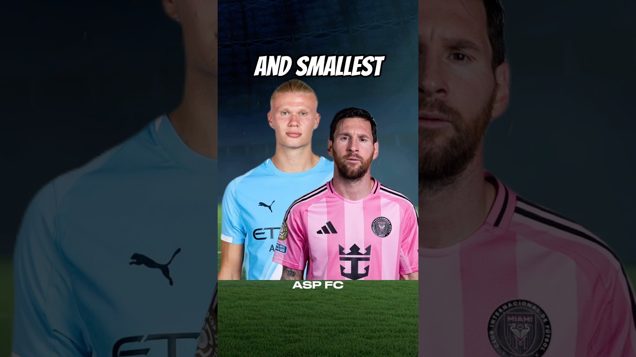 I added the TALLEST & SMALLEST teams in the world to FC 26!