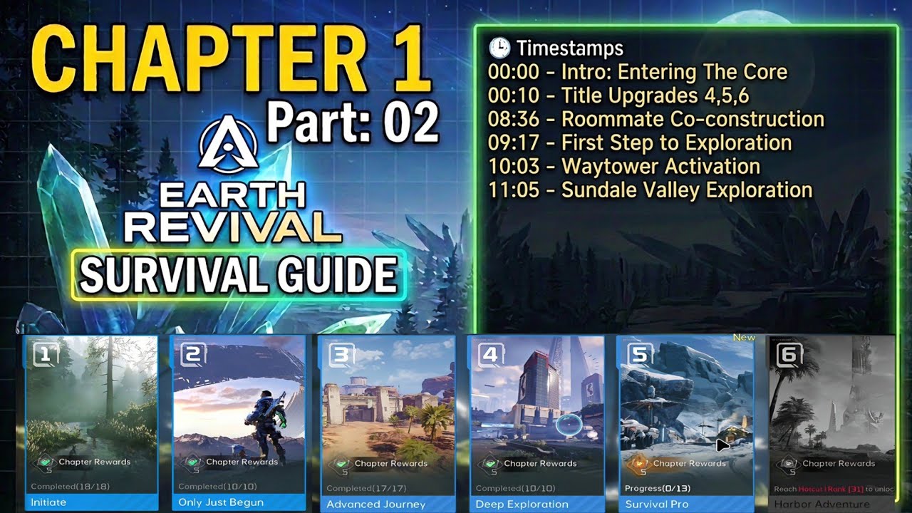 Survival Guide, Title & Gameplay || 