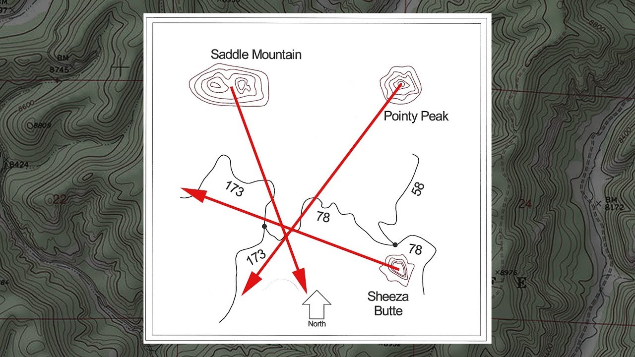 Topo Maps Part 9: Using a Map and Compass to Locate Yourself