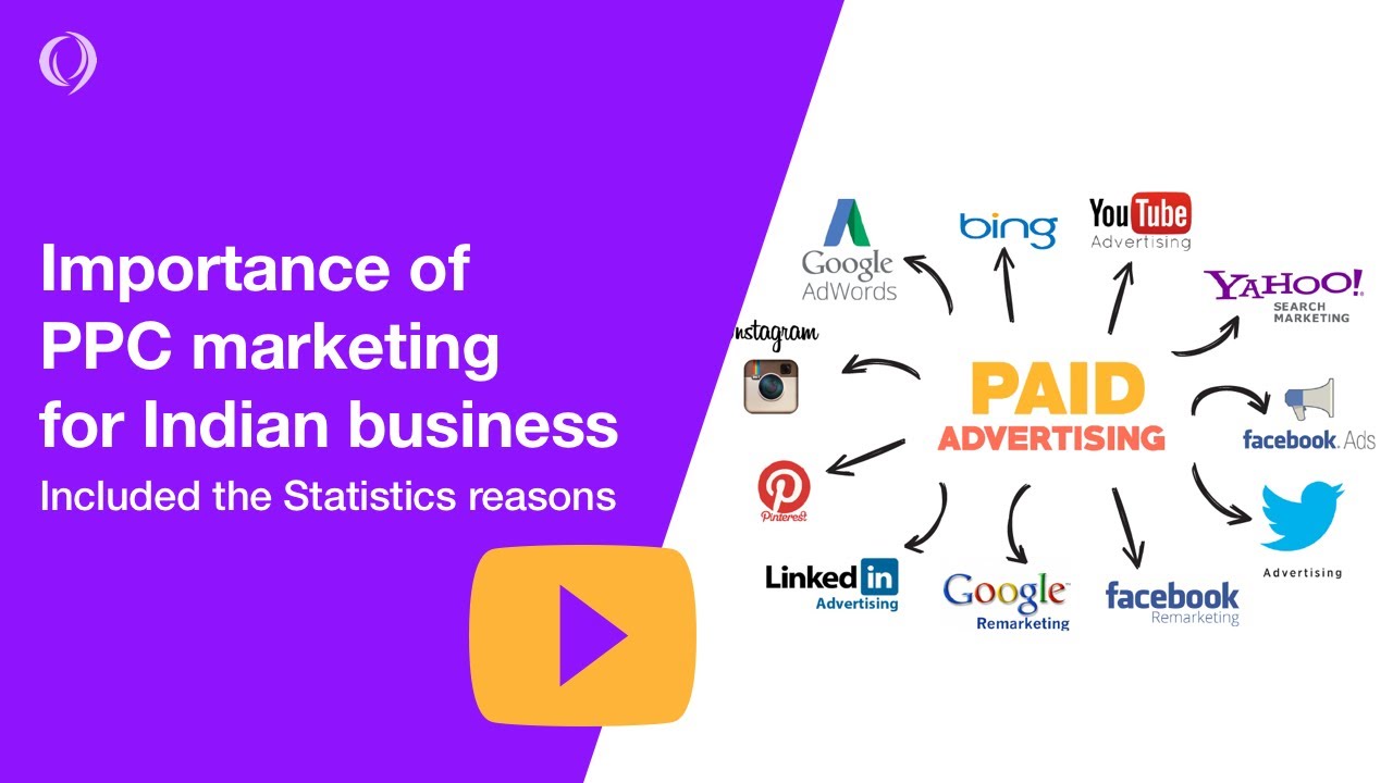 Importance of PPC marketing for Indian business