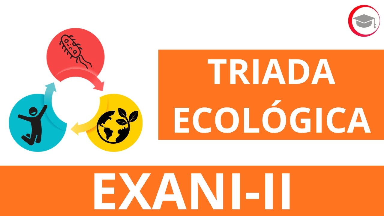 TRIADA ECOLÓGICA | CLASE 3 DEL CURSO DE CIENCIAS DE LA SALUD PARA EXANI-II