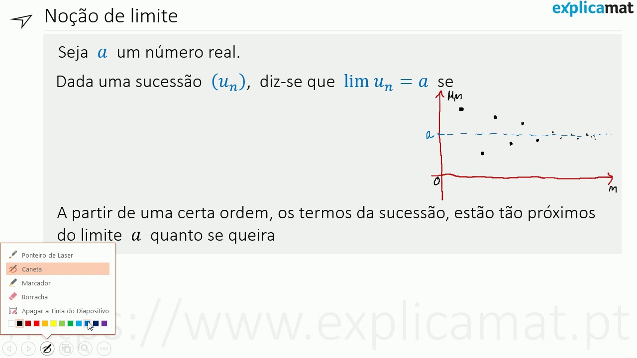 Definição de Limite de Sucessões Convergentes