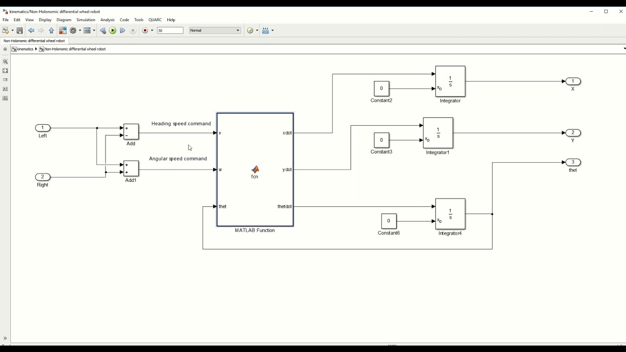 simulink  nonholonomic robot