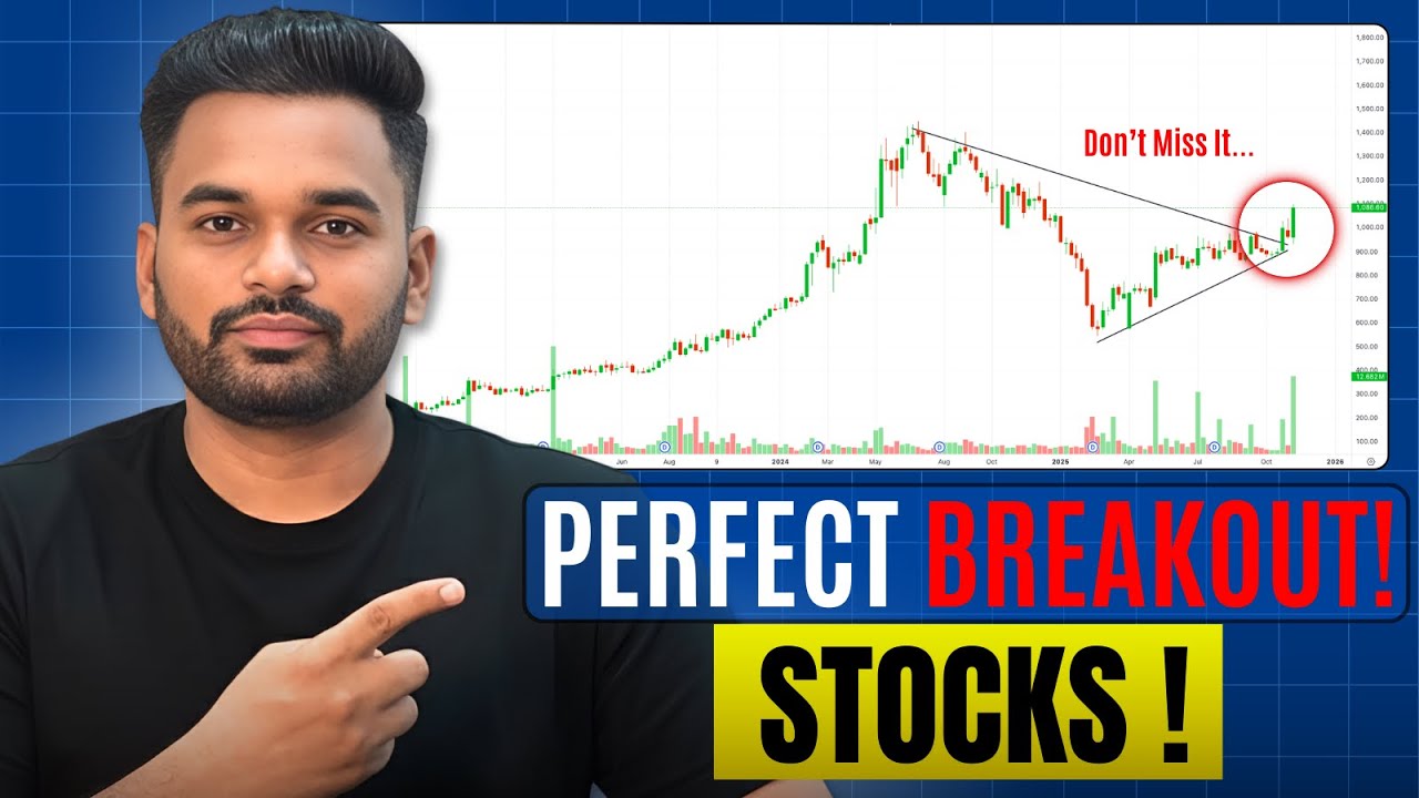 📊 Swing Trading Charts on Radar || Atul Patel