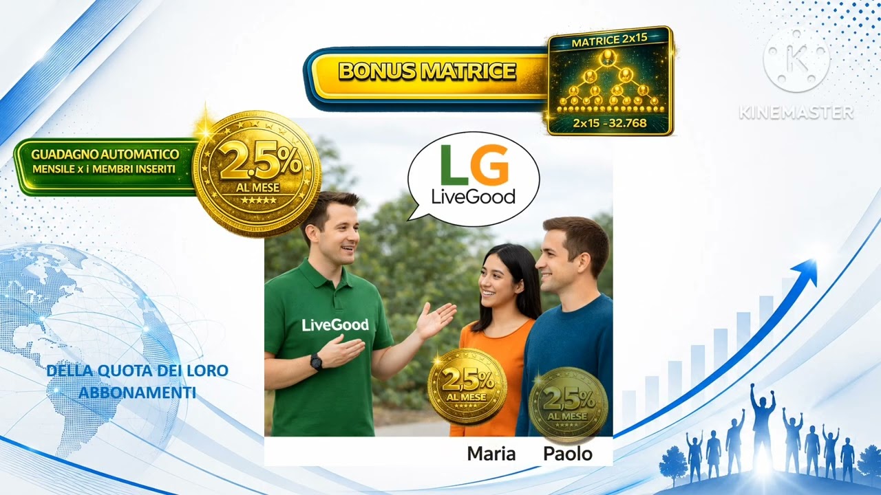 Spiegazione livegood semplice italiano