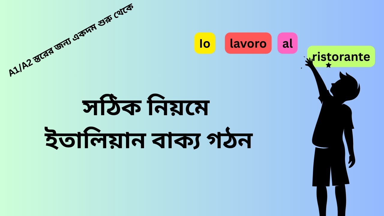 যেভাবে ইতালিয়ান বাক্য সুন্দর ও সঠিক হয় – নতুনদের জন্য সহজ টিপস #italianforbeginners