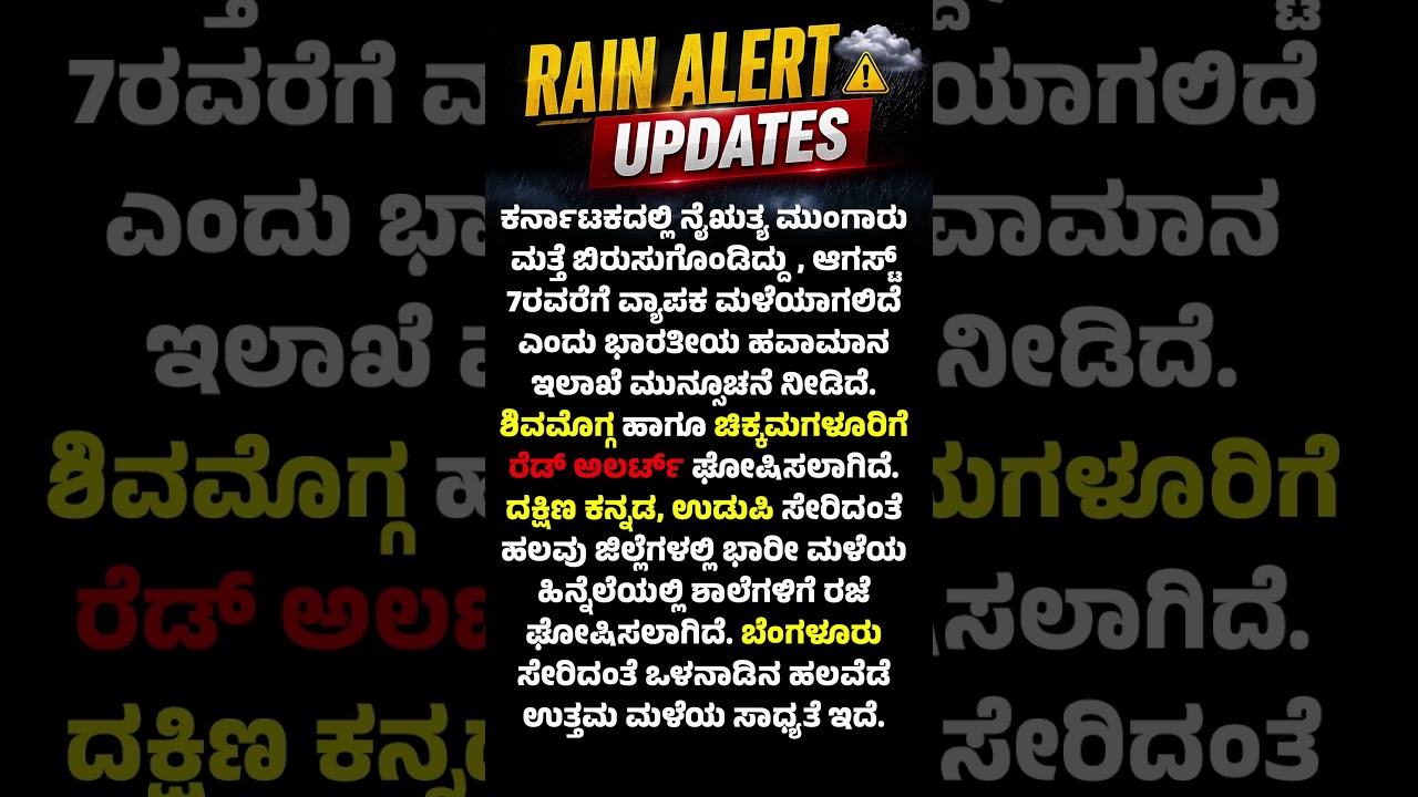 Rain Alert Karnataka : ನಿಮ್ಮ ಜಿಲ್ಲೆಗೆ ಅಲರ್ಟ್ ಇದೆಯಾ?