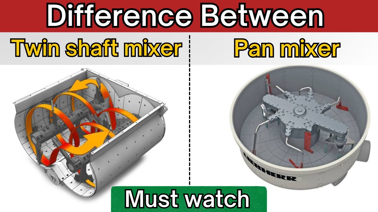 Difference Between Twin Shaft Mixer And Pan Mixer||Twin Shaft मिक्सर और Pan Mixer में क्या अंतर है||