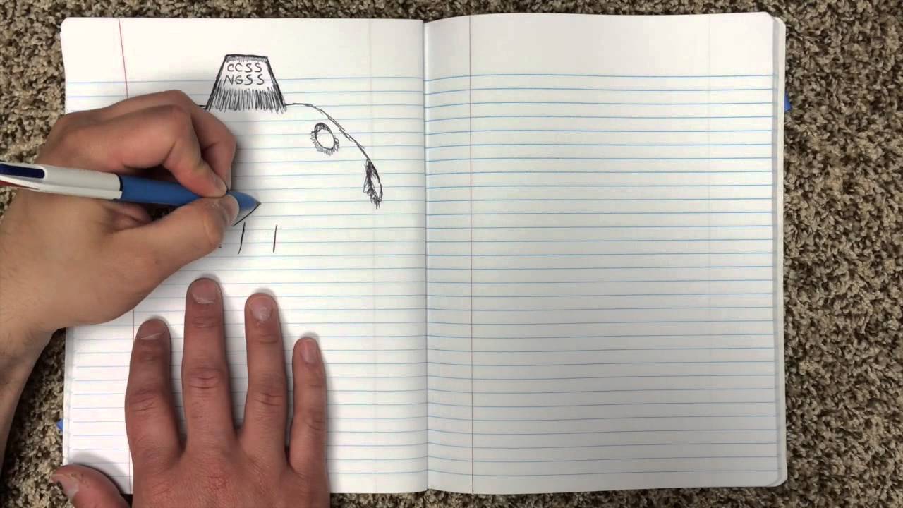 Iowa BIG - Animation Overview