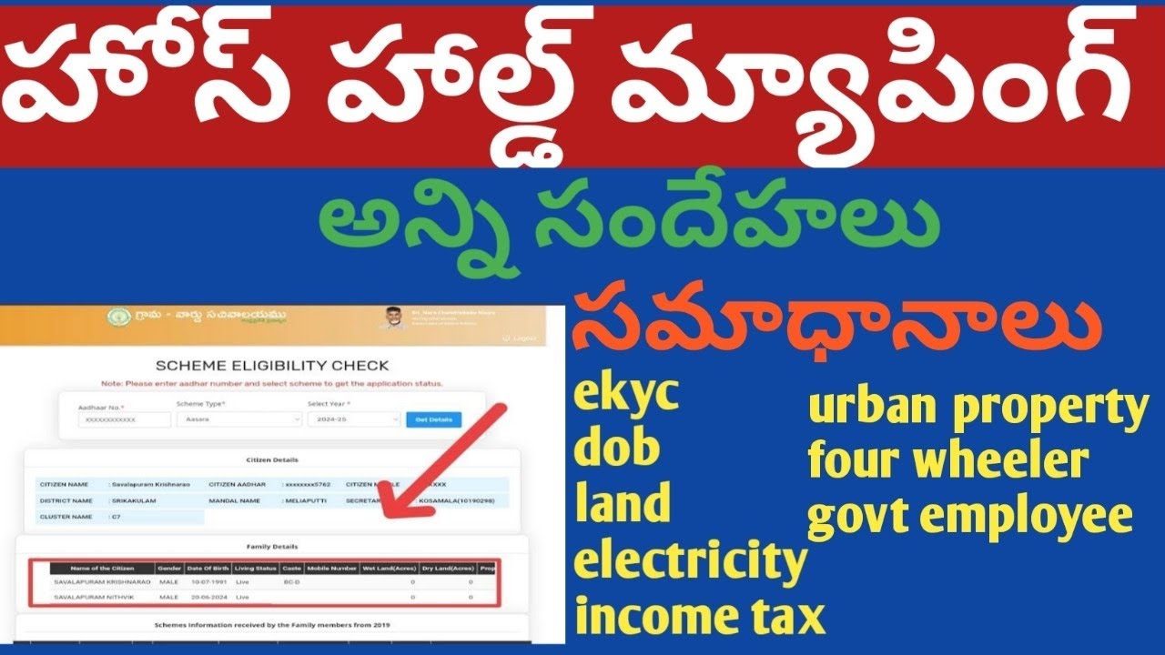 HOUSEHOLD MAPPING ALL PROBLEMS EXPLAINED CLEARLY