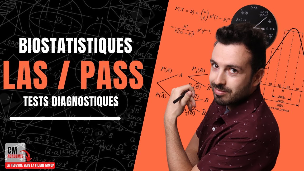 TESTS DIAGNOSTIQUES ➗ Sensibilité, spécificité, valeur prédictive positive (VPP) et négative (VPN)..