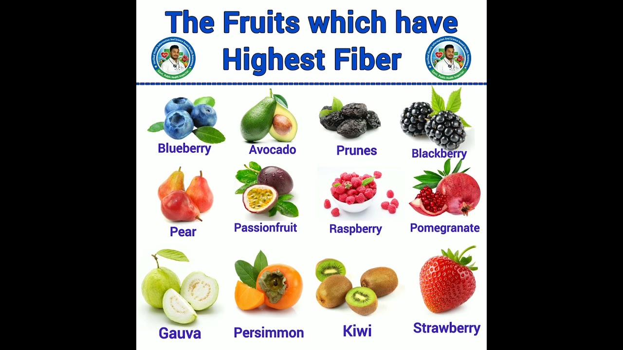 High-fiber fruits = better digestion, better healthYour gut will thank you.  
