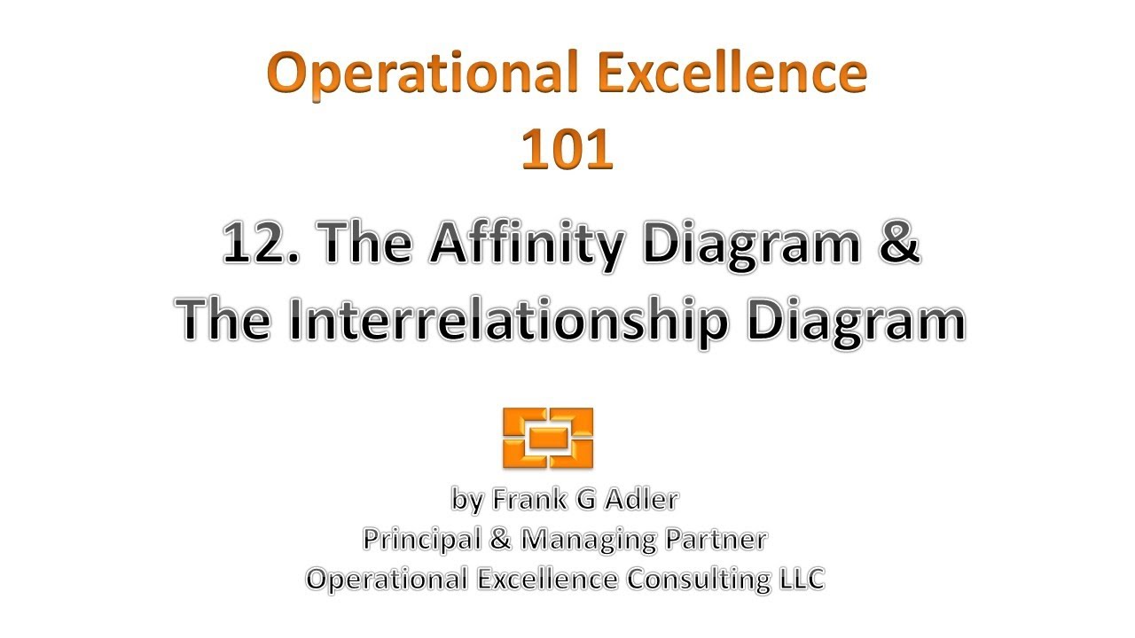 Operational Excellence 101 - 12. The Affinity & Interrelationship Diagram