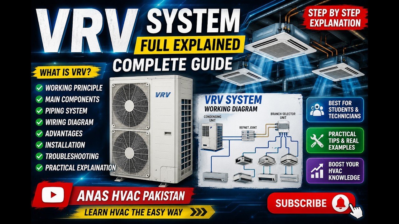 ❄️ VRV System Explained | Complete Beginner Guide | Anas HVAC Pakistan