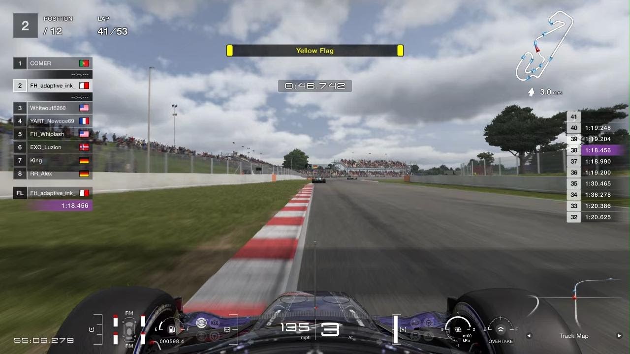 Viper laps 42/43