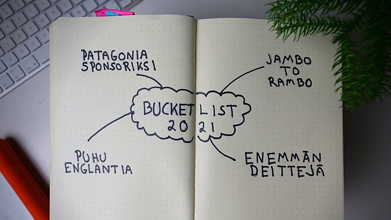 Miten asetan tavoitteita vuodelle 2021