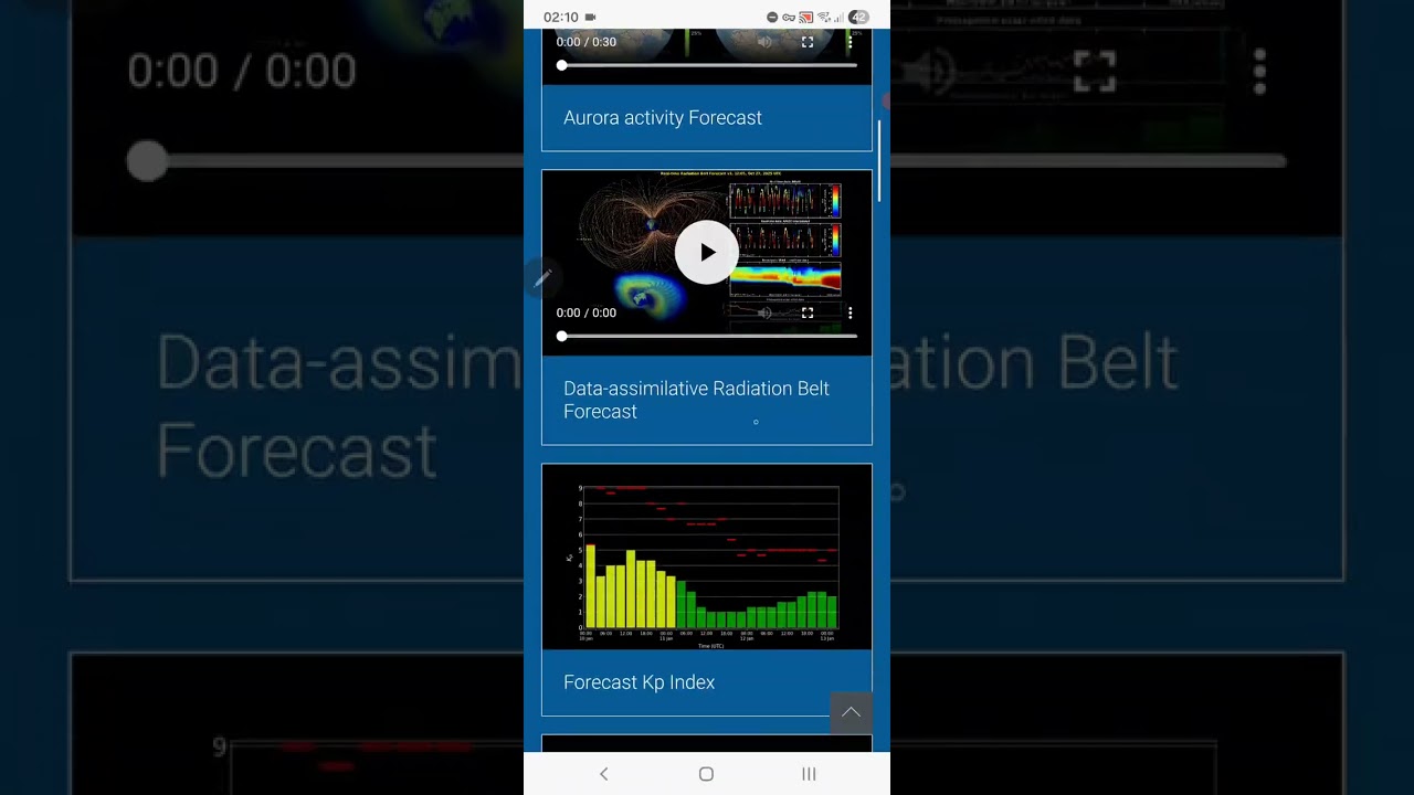 Citystats 10/01/2026 Sports Stock Market Astrology Aurora Geomagnetic Activity Forecast