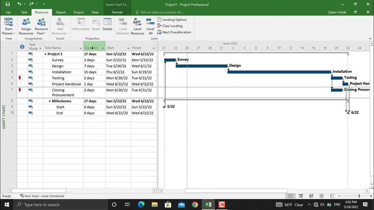 Resource Leveling in Ms. Project