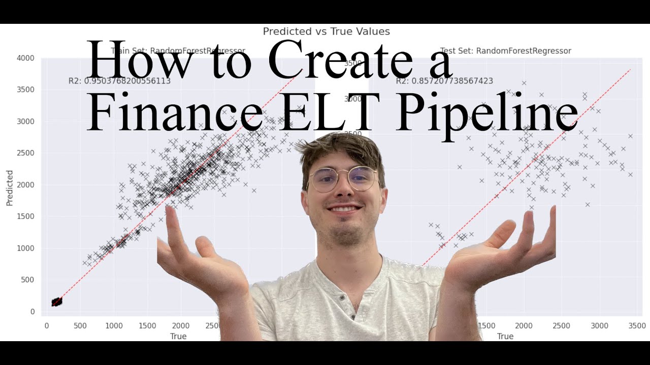 End to End ELT Pipeline Project for Financial Data Analytics!