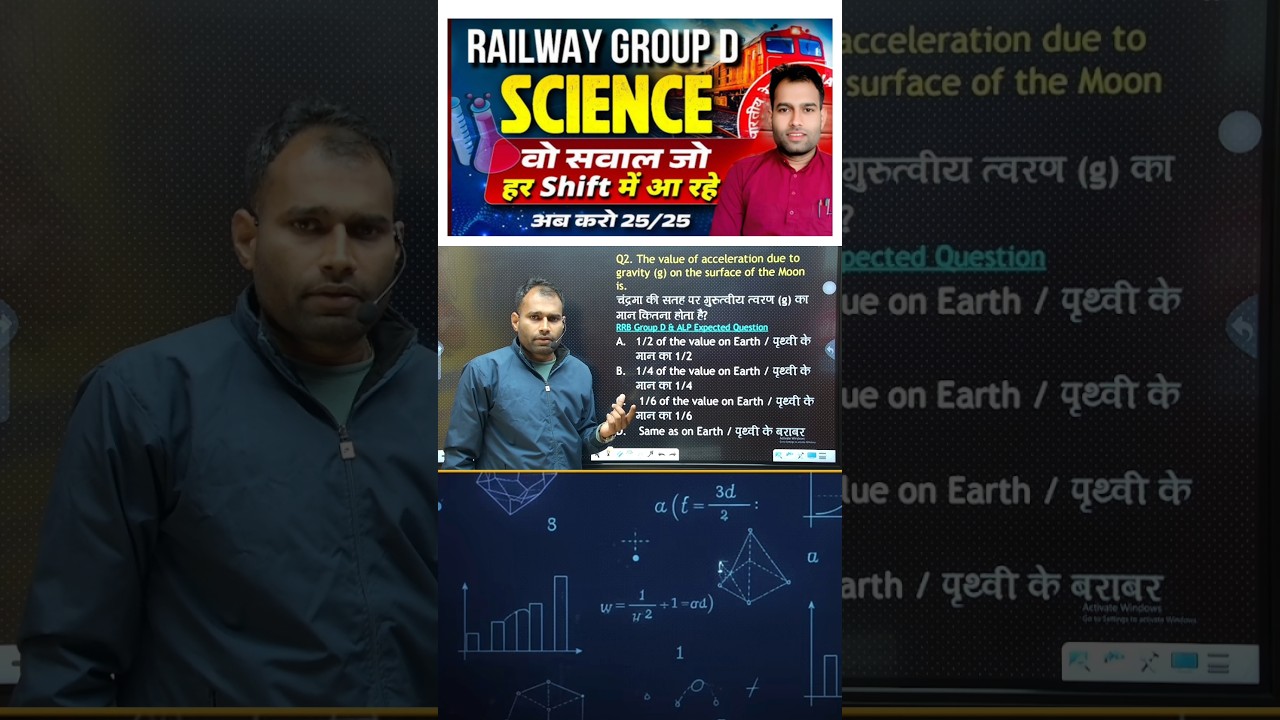 General Science for RRB ALP/NTPC 2026 | Quick Revision
