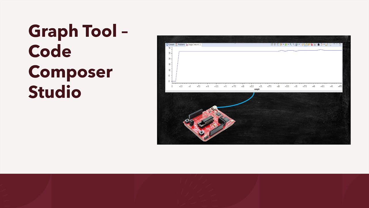 Code Composer Studio — инструмент для построения графиков
