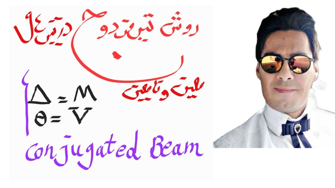 تحلیل سازه1️⃣:جلسه1️⃣3️⃣:📛محاسبه تغییر مکان های تیرهای معین به روش تیر مزدوج conjugated beam method