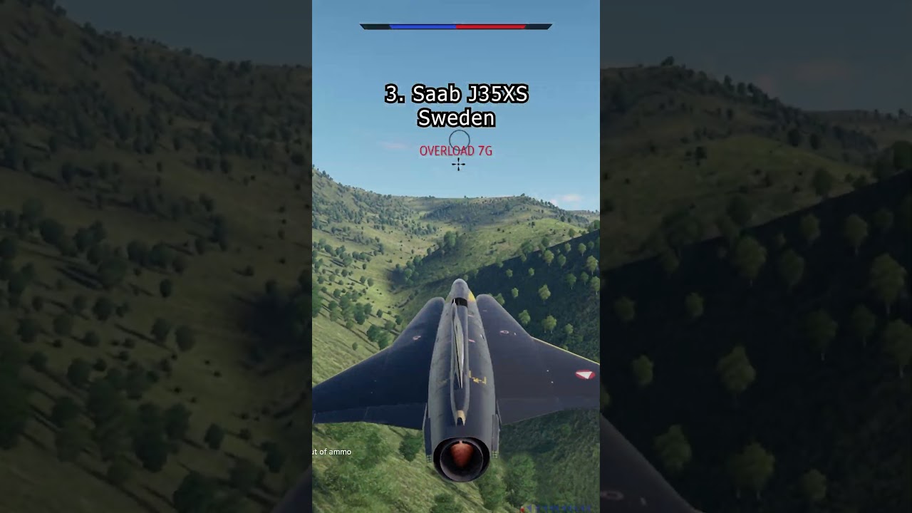 The Best Premium Jets in War Thunder