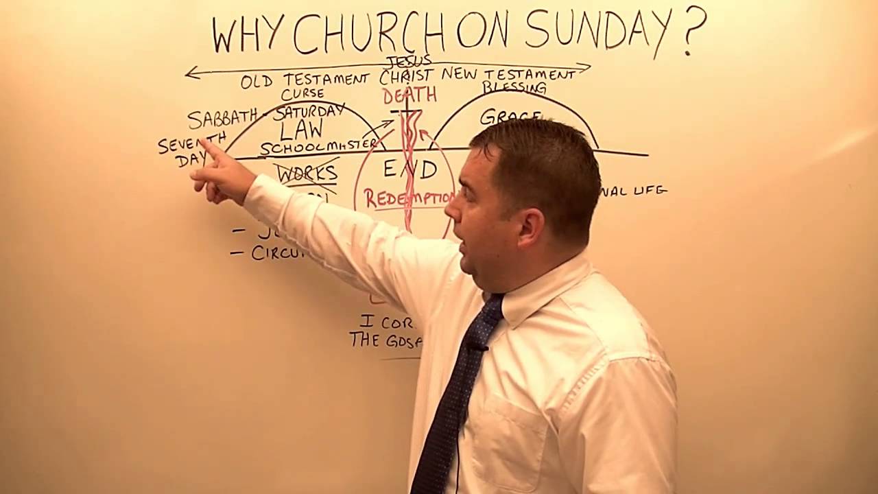 Why Church on Sunday? #sundayworship #whychurchonsunday #sundaychurch #sabbath #sabbathservice