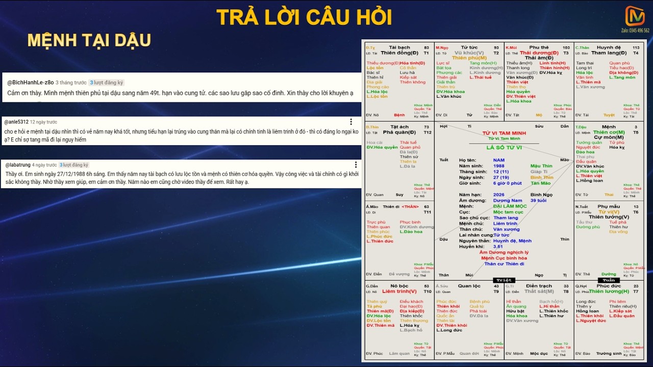 224- TRẢ LỜI CÂU HỎI- MỆNH TẠI DẬU| VẬN 2026| TỬ VI TAM MINH
