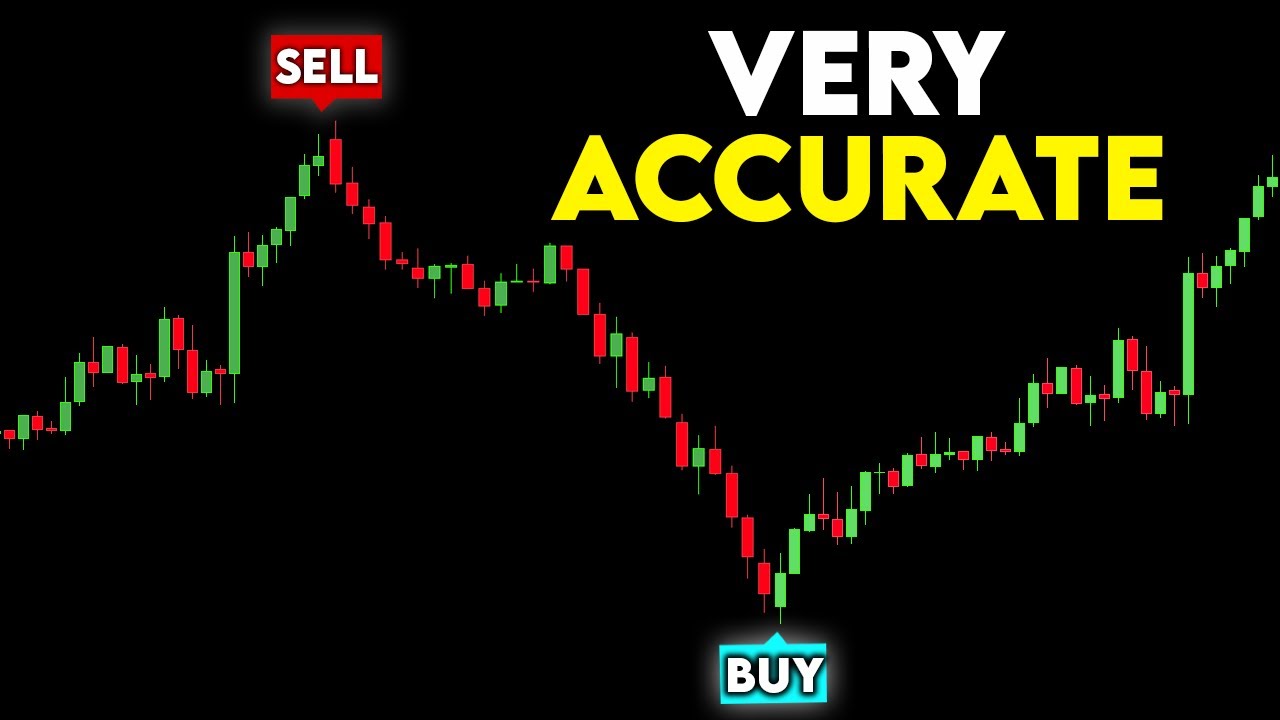 The Most Accurate Buy & Sell TradingView Indicator I&rsquo;ve Tried