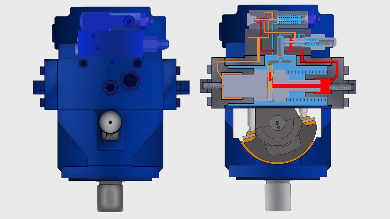 Rexroth A4vso LR2D Control Function
