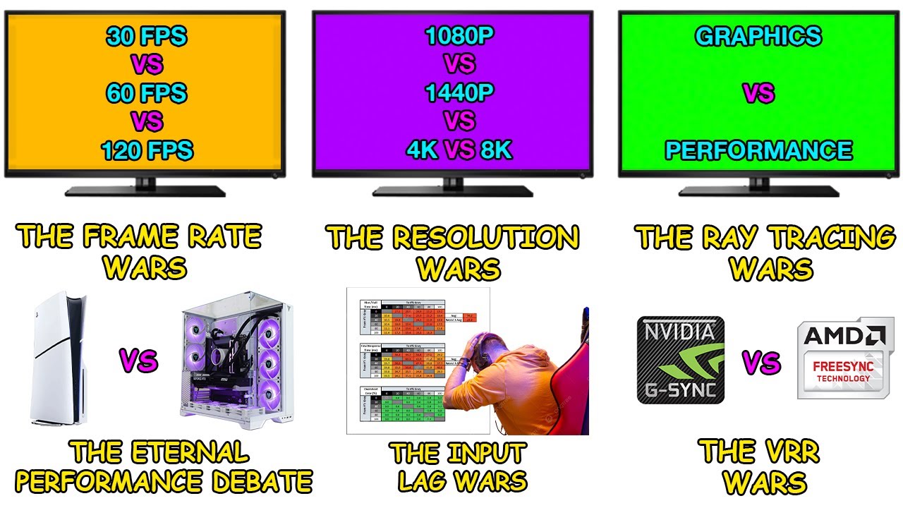 Every Gaming Performance War Explained