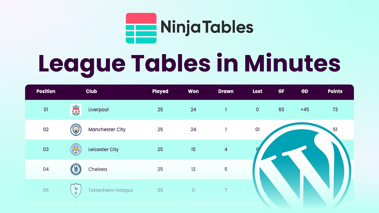 Create a Professional League Points Table in WordPress (The Right Way)