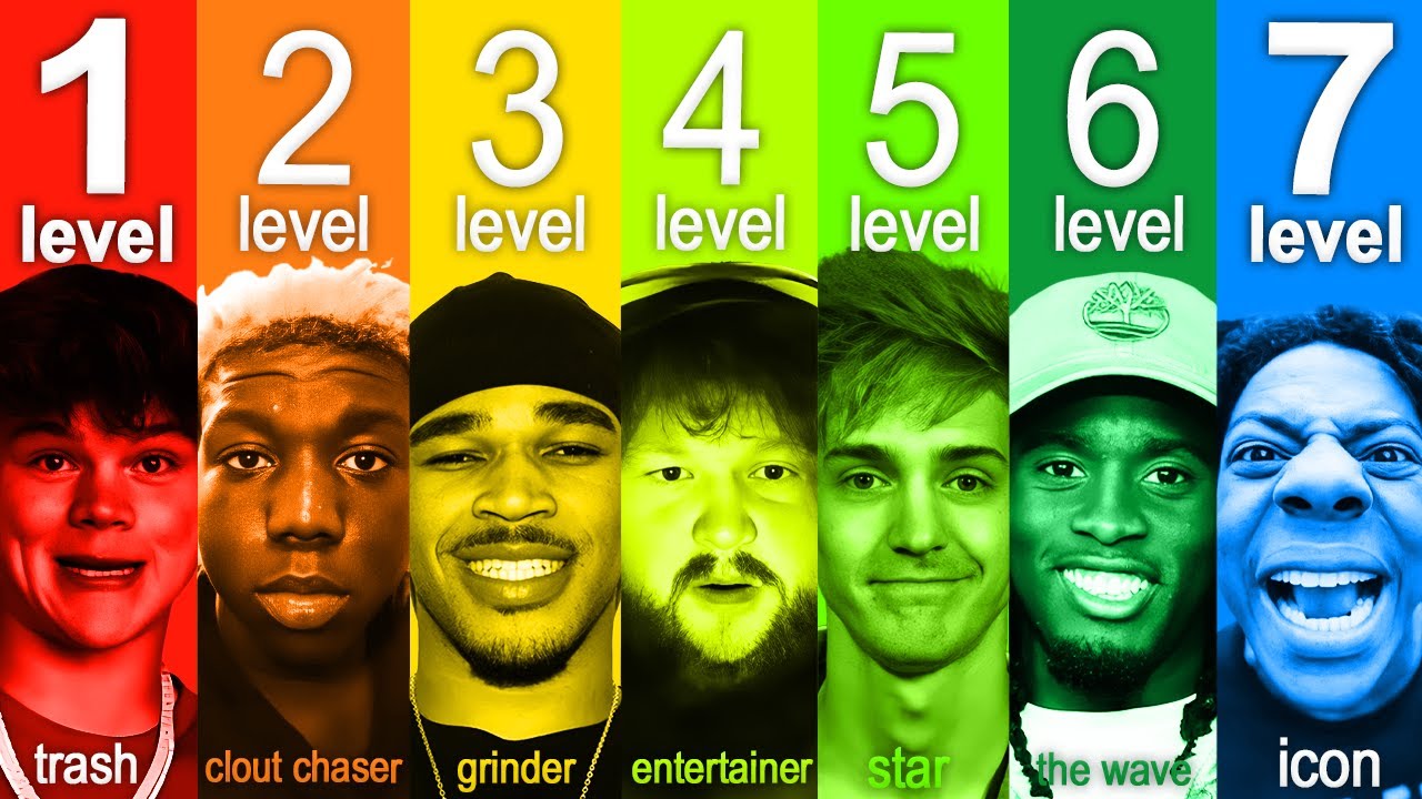 The 7 Levels of Streamers