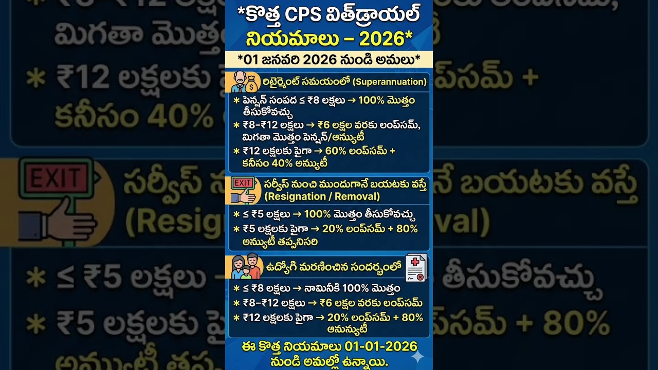 New CPS Withdrawal Rules 2026 | Full Guide for Employees 💰 #CPS Update #apnews