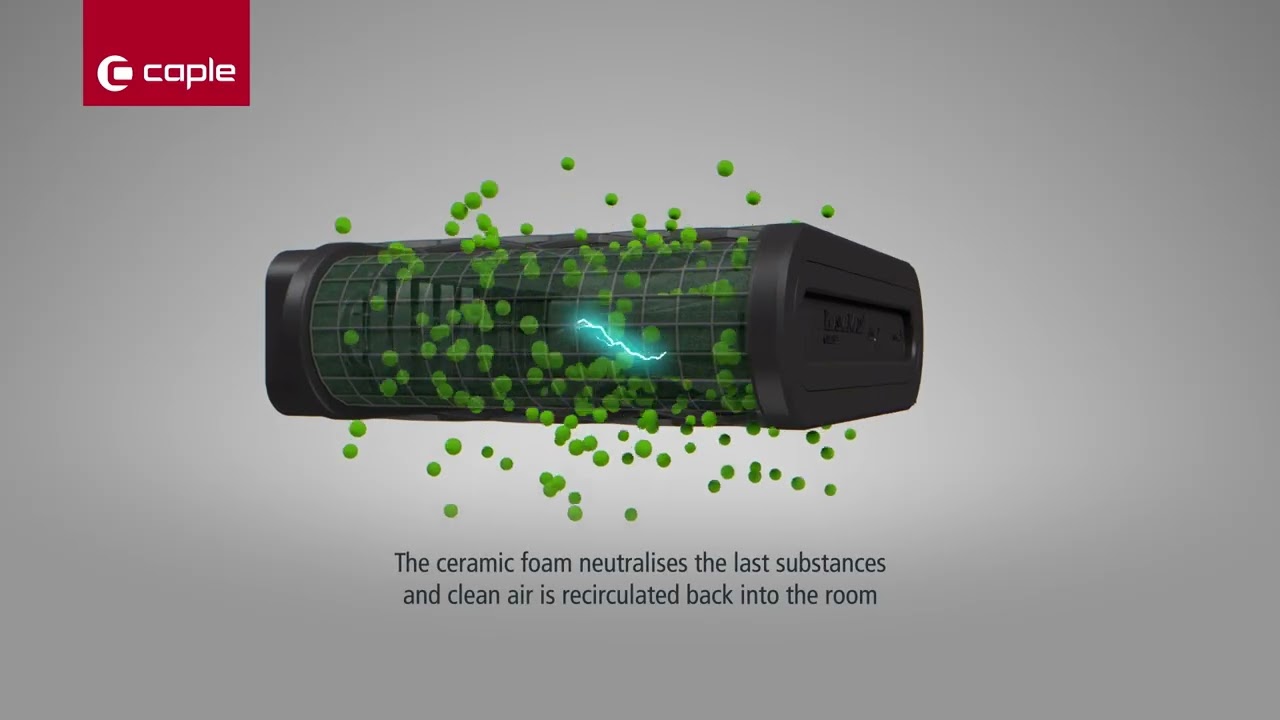 How PlasmaMade Filters Work GUC1323